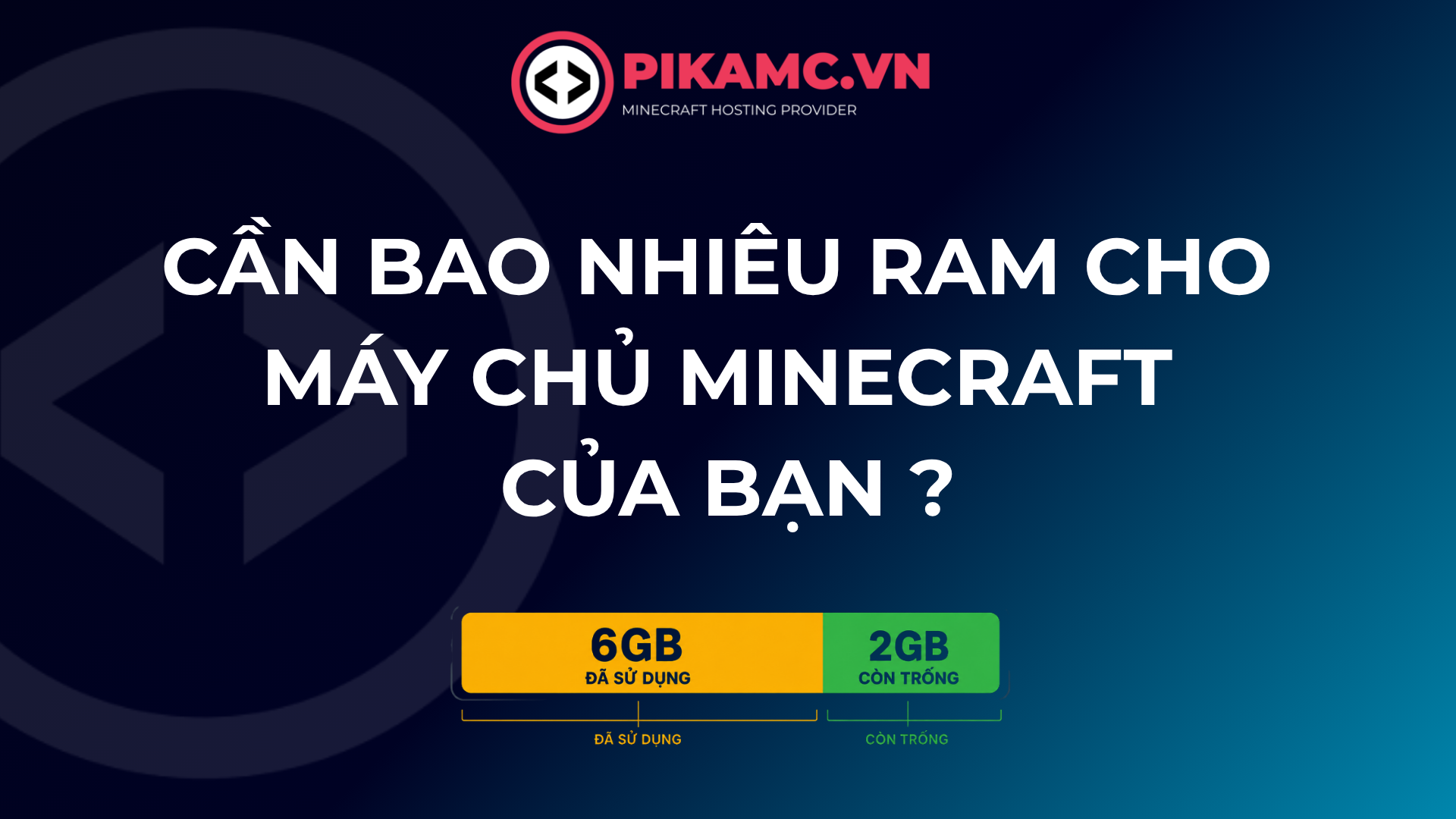 CẦN BAO NHIÊU RAM CHO MÁY CHỦ MINECRAFT CỦA BẠN ?