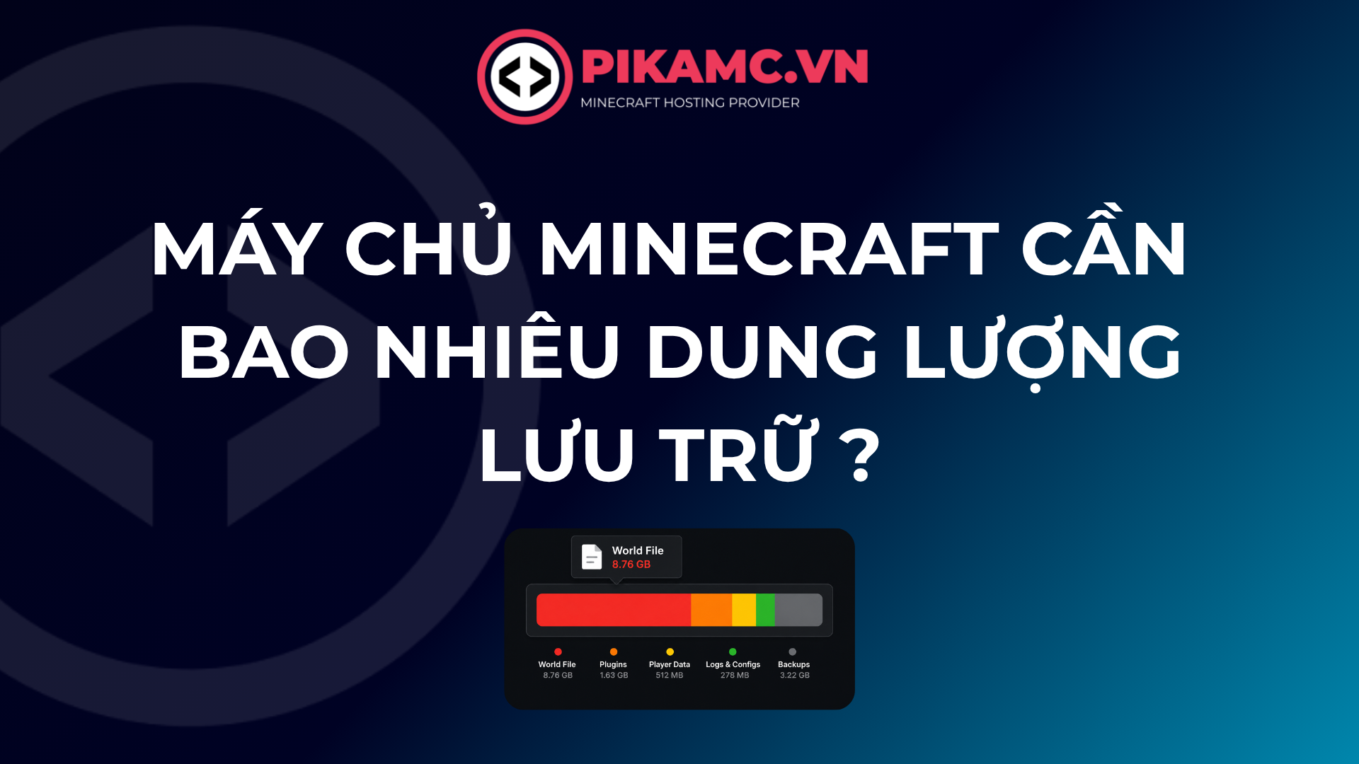 Máy Chủ Minecraft Cần Bao Nhiêu Dung Lượng Lưu Trữ ?