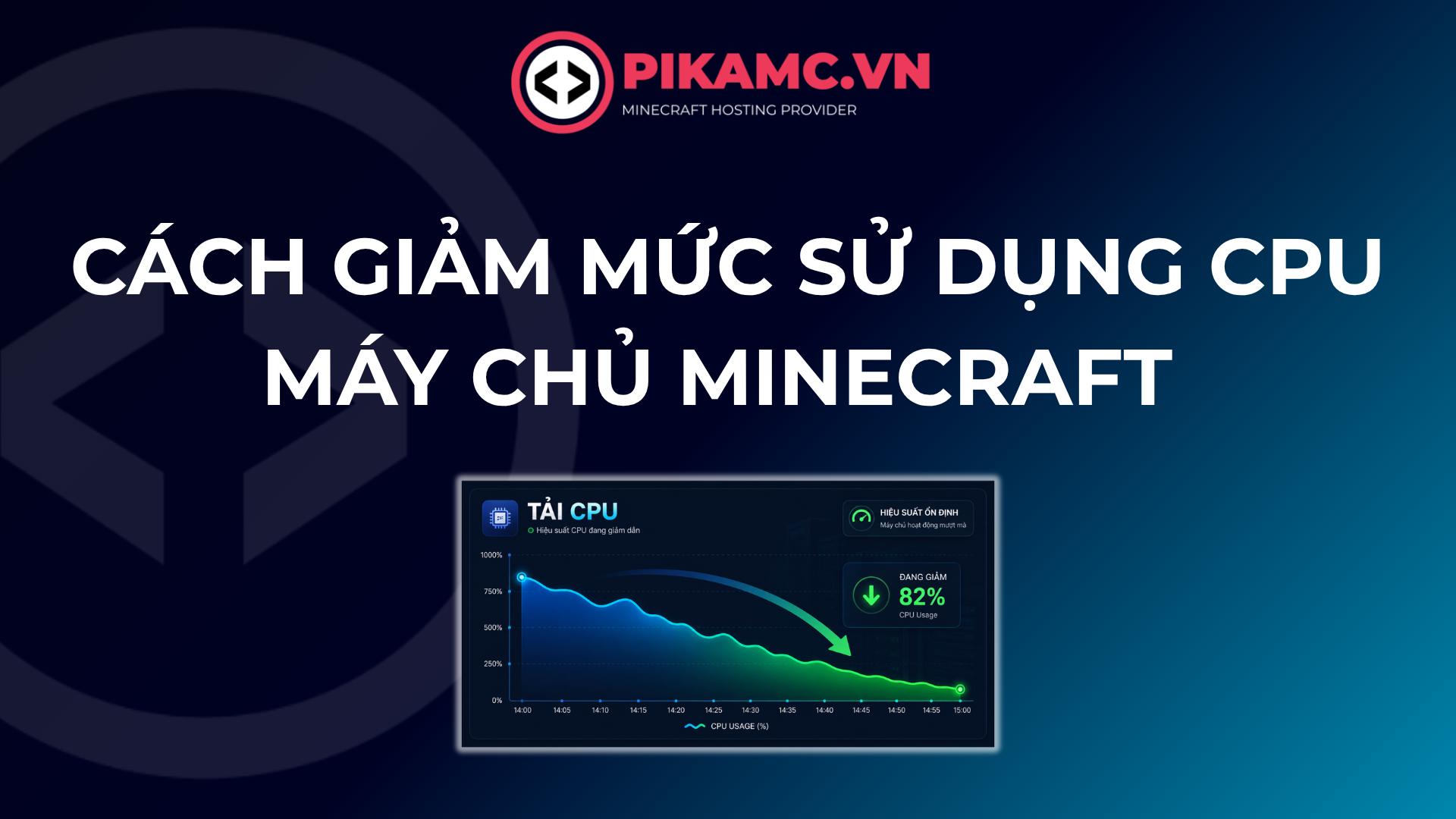 Cách Giảm Mức Sử Dụng CPU Máy Chủ Minecraft