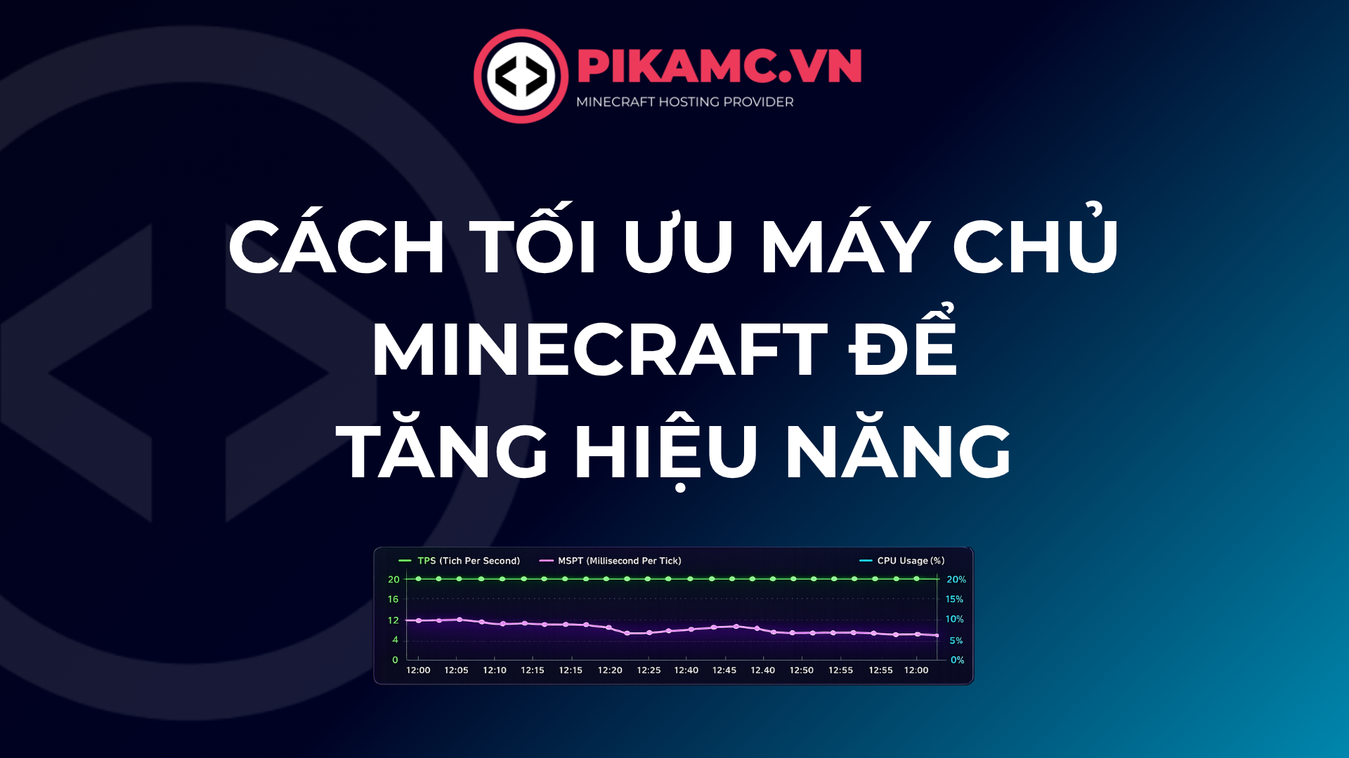 Cách Tối Ưu Máy Chủ Minecraft Để Tăng Hiệu Năng
