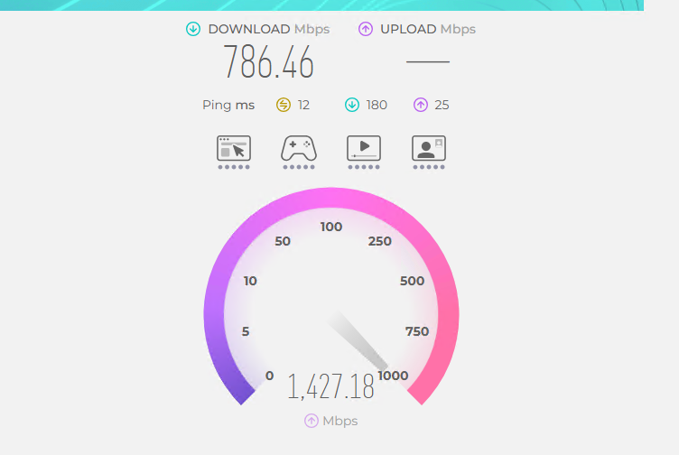 Speedtest trên PIKAMC Cloud VM